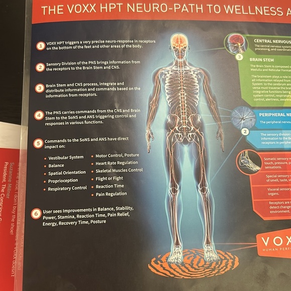 Sold - Picture 2 of 10